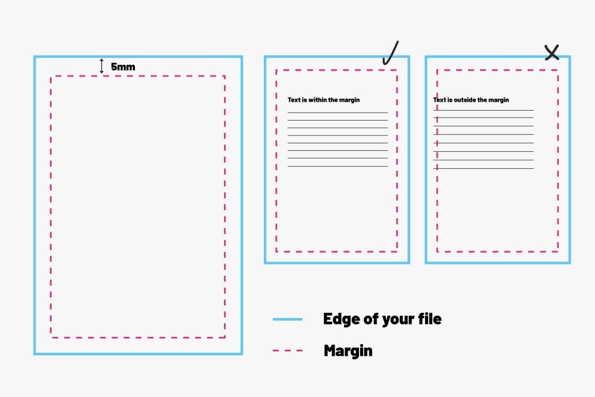 Marging Text Position of text and images in relation to the edge of your document ...