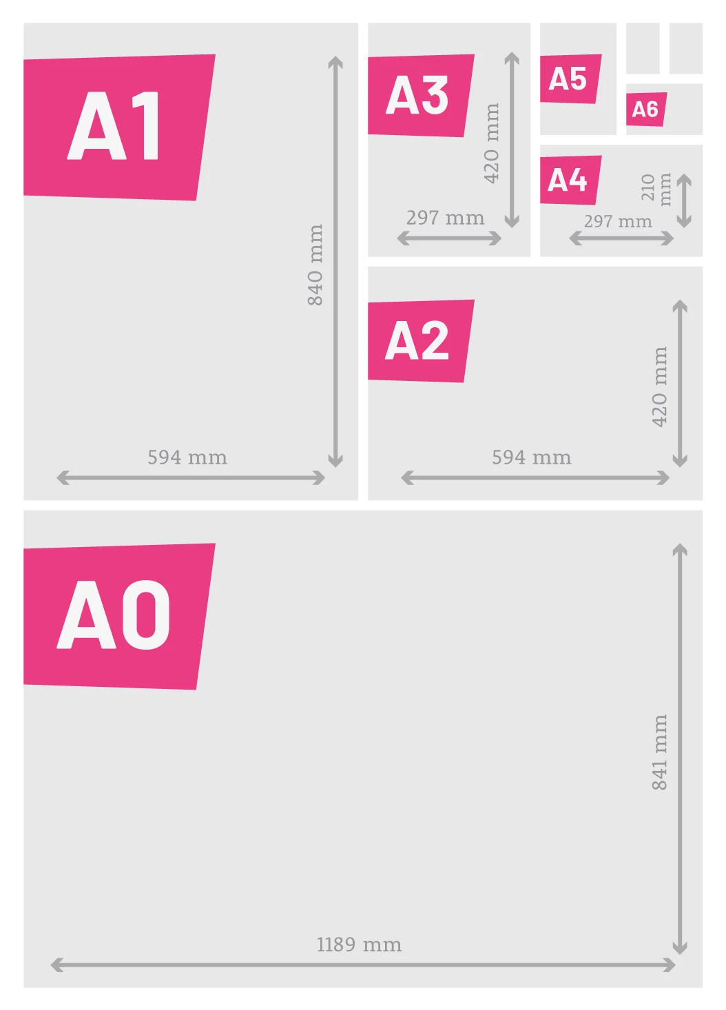 Hoe Groot Is Het A1 Papierformaat Print Bind hoe-groot-is-het-a1-papierformaat-print-bind