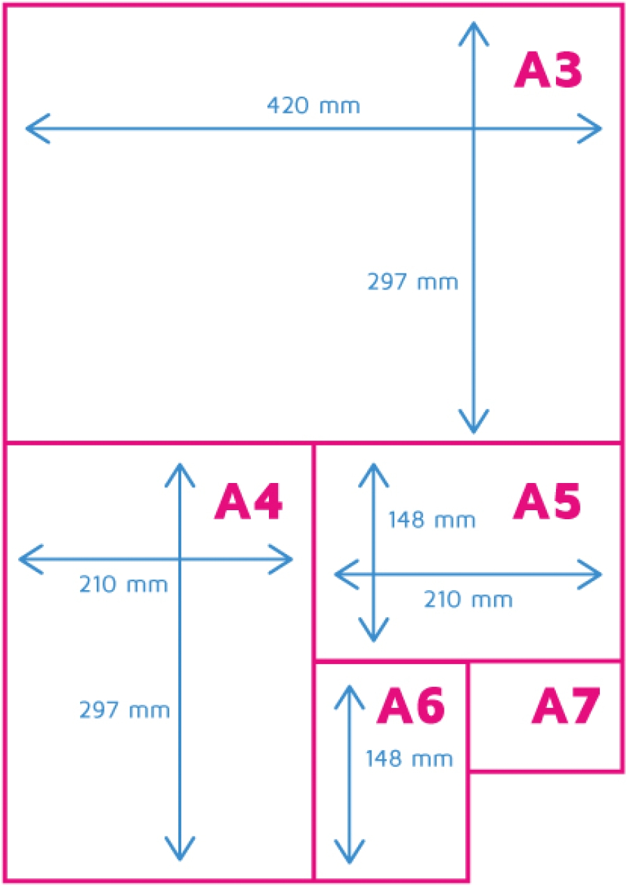 Hoe groot is het A4 papierformaat? Printenbind.nl Hoe groot is het A4 papierformaat? Printenbind.nl